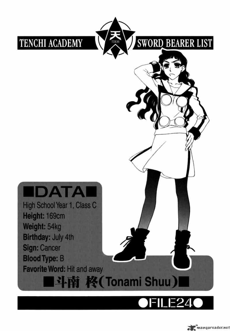 Page 1 of Chapter 42