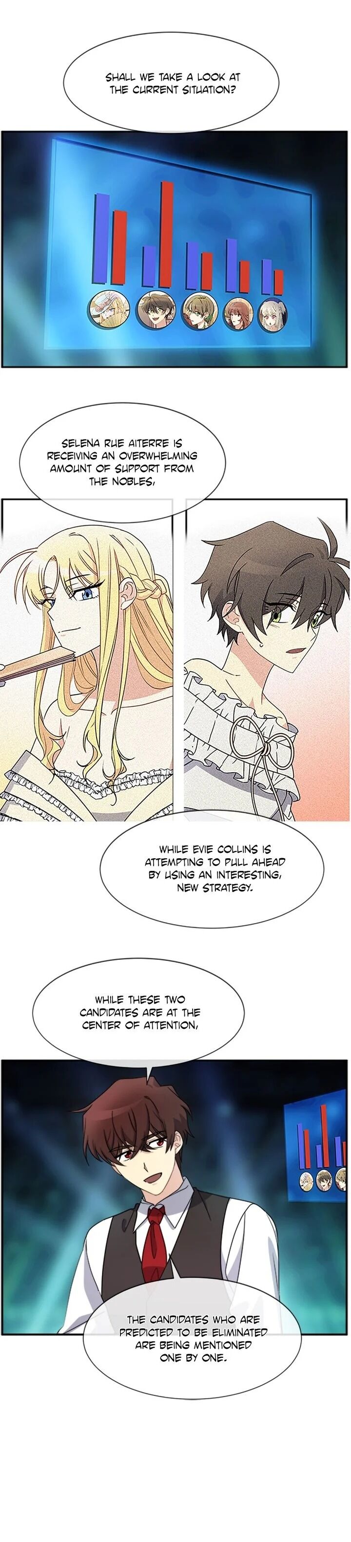 Page 14 of Chapter 28