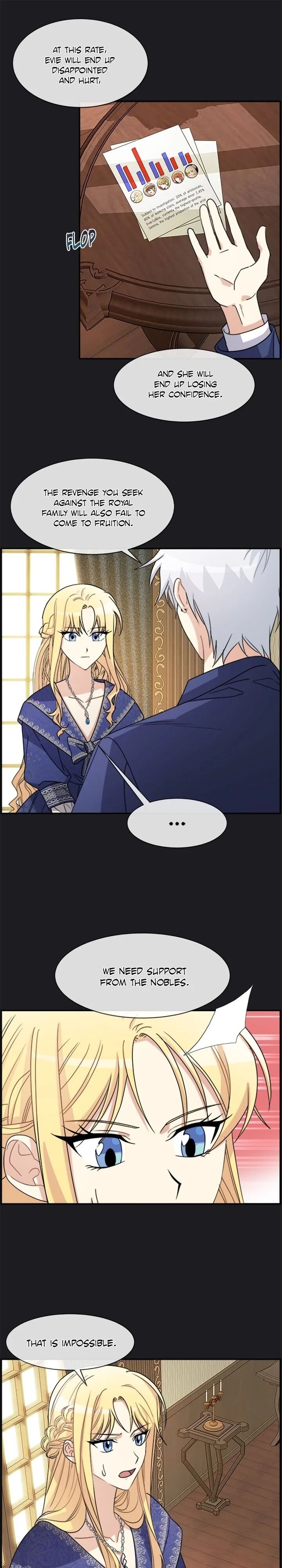Page 3 of Chapter 29