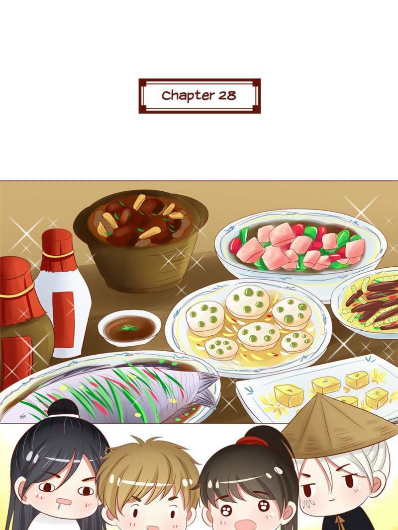 Page 1 of Chapter 28