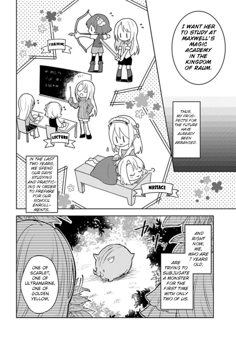 Page 8 of Chapter 1