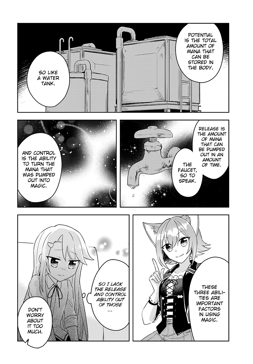 Page 22 of Chapter 8