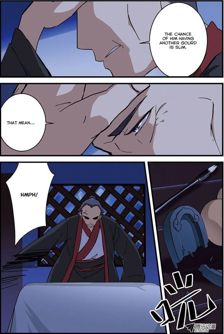 Page 15 of Chapter 8