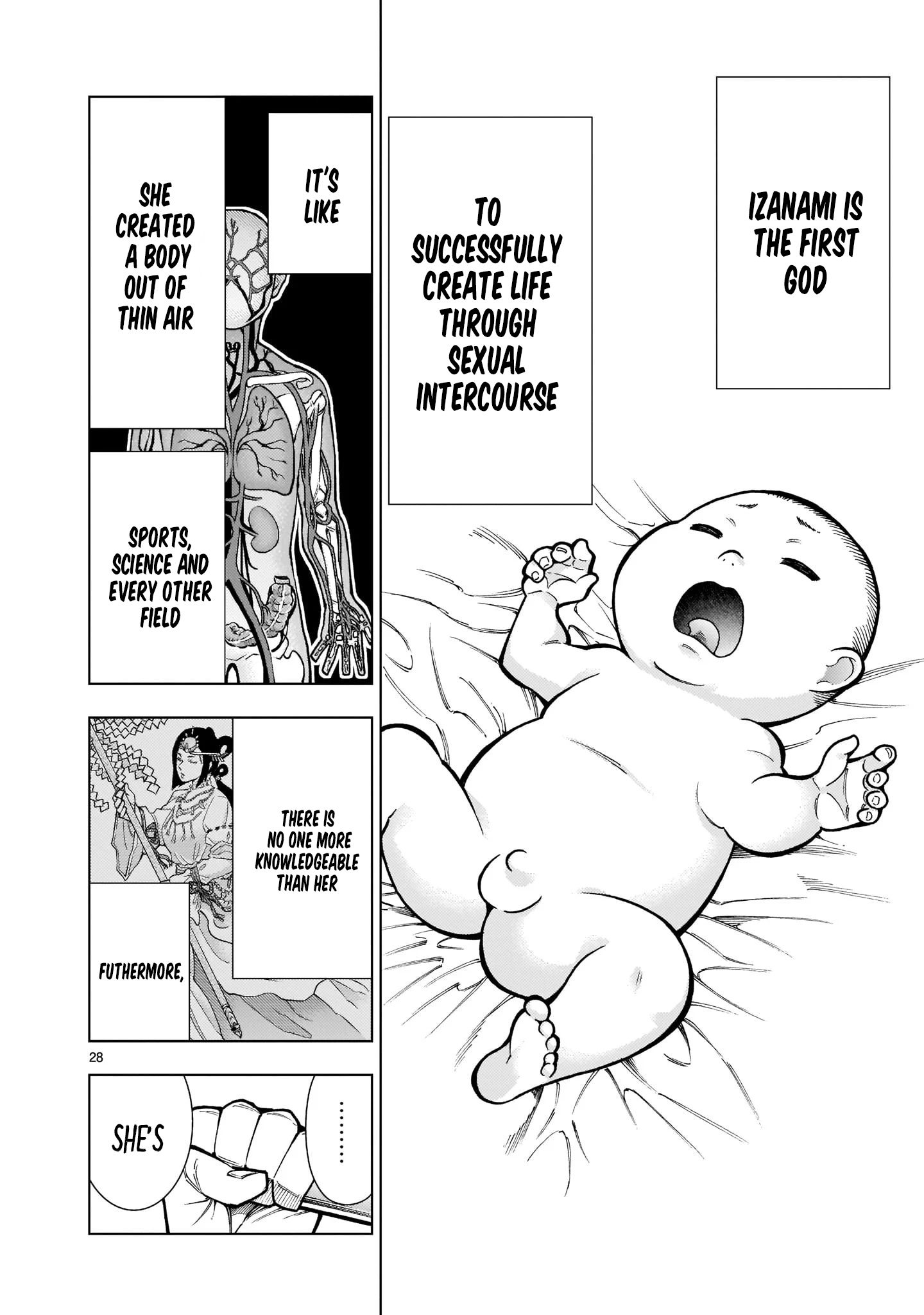 Page 28 of Chapter 3