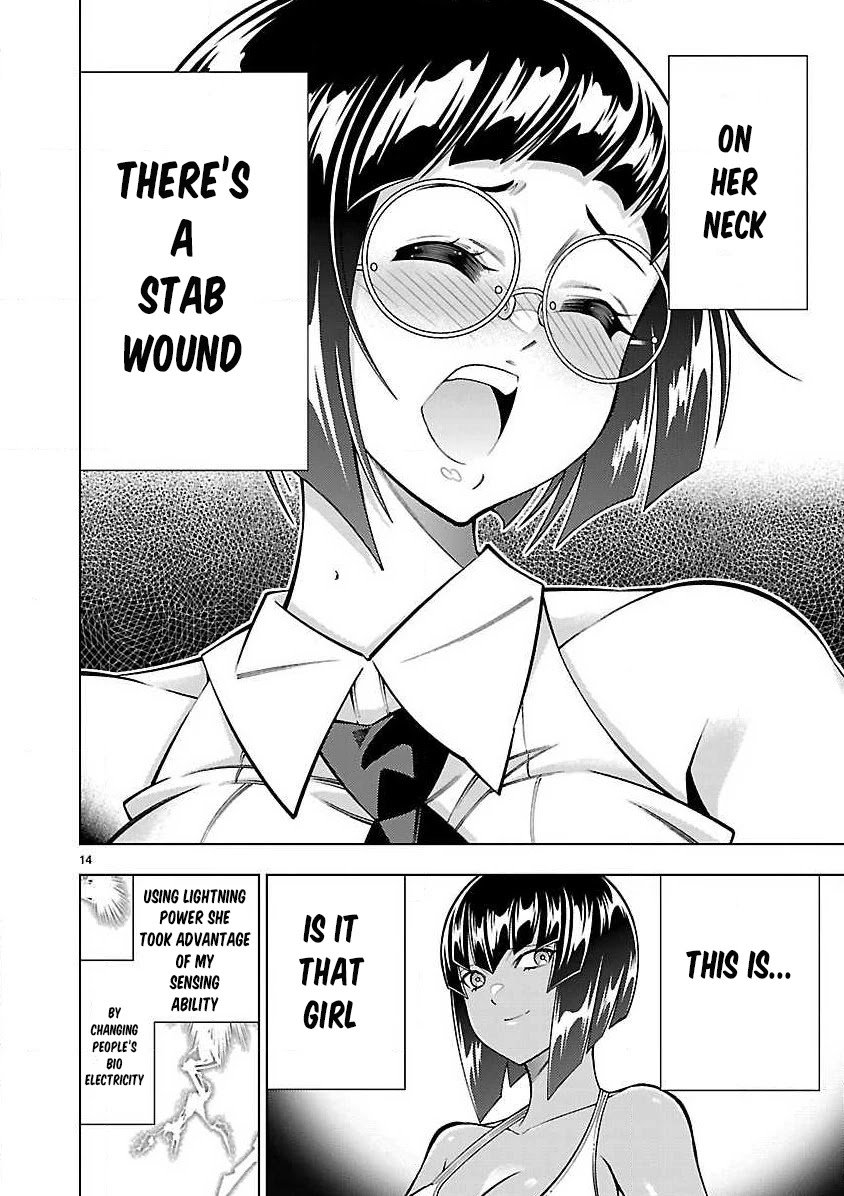Page 15 of Chapter 4