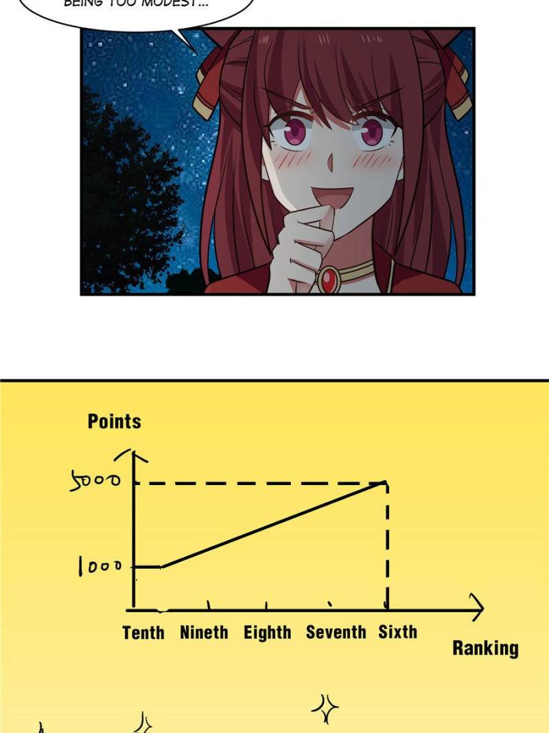 Page 42 of Chapter 41
