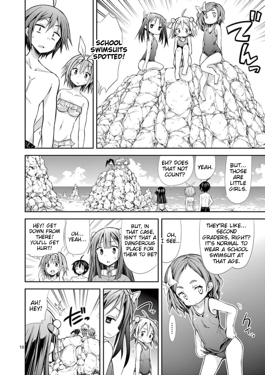 Page 10 of Chapter 10.2