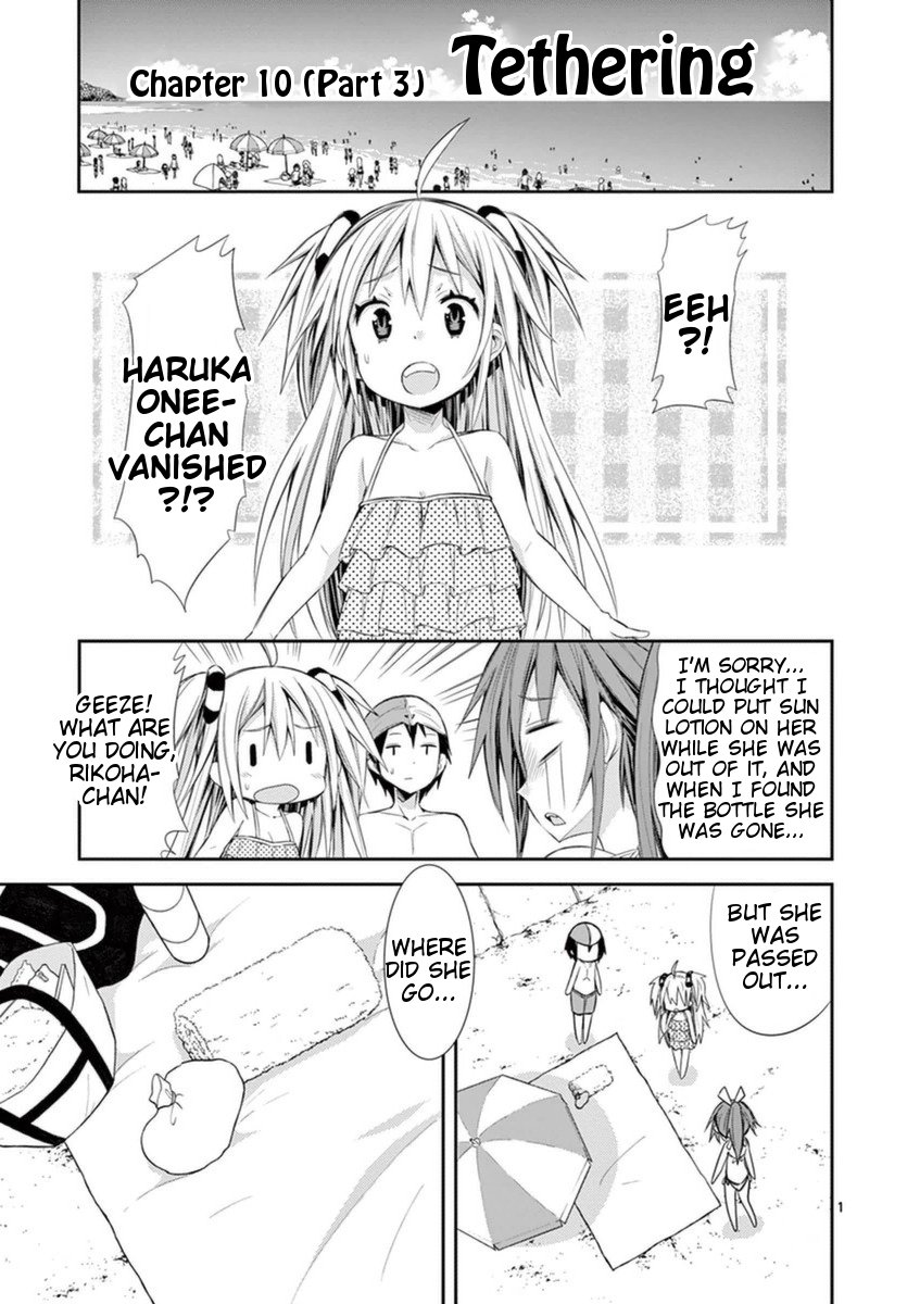 Page 1 of Chapter 10.3