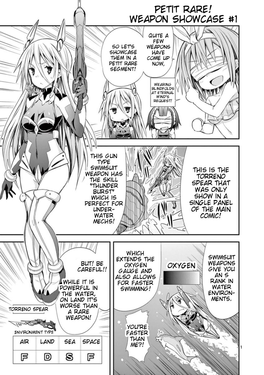 Page 9 of Chapter 14.4