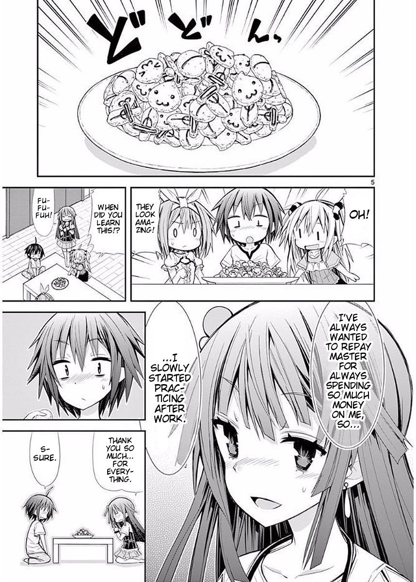Page 8 of Chapter 15