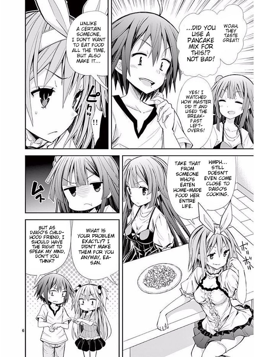 Page 9 of Chapter 15