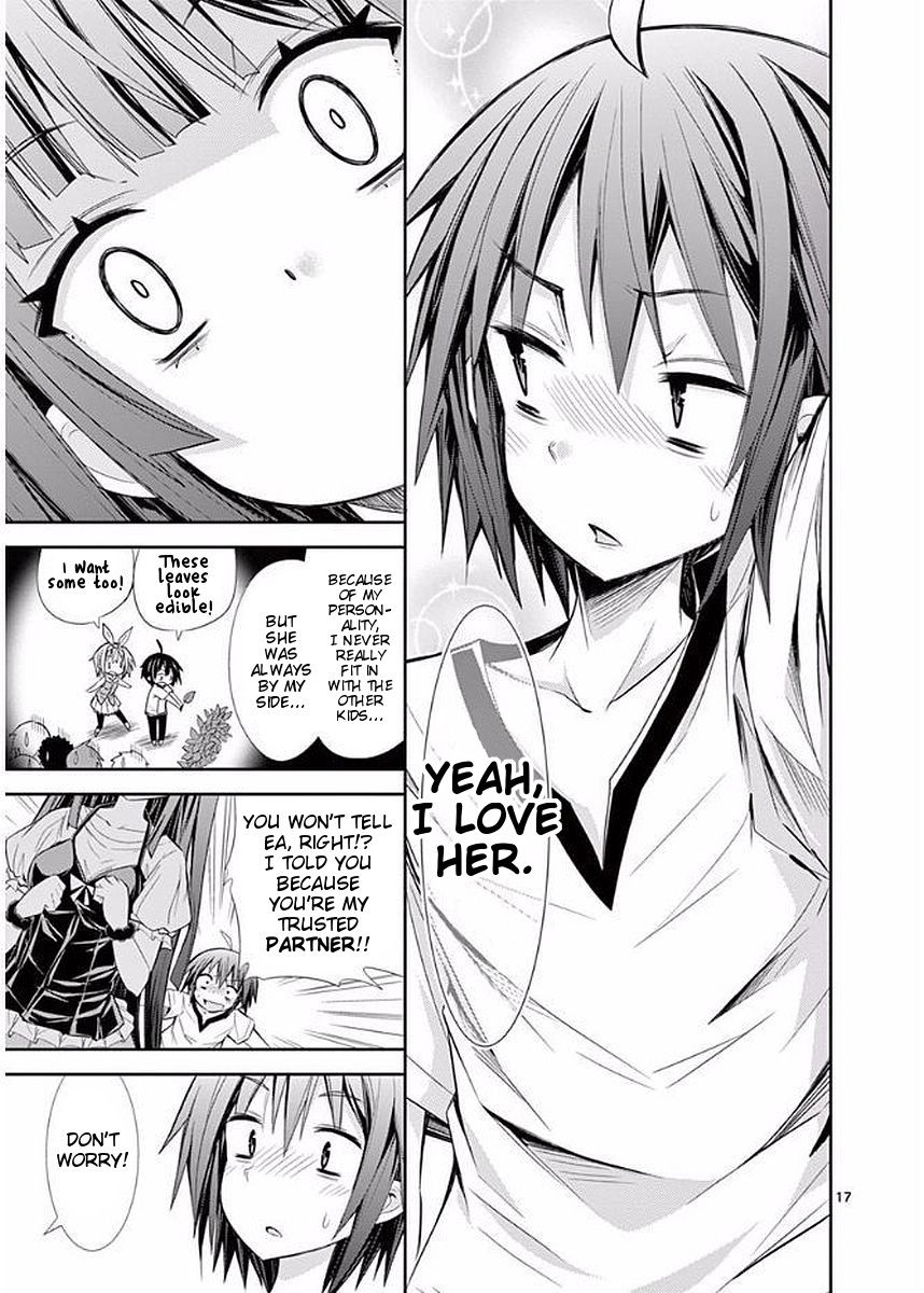 Page 20 of Chapter 15