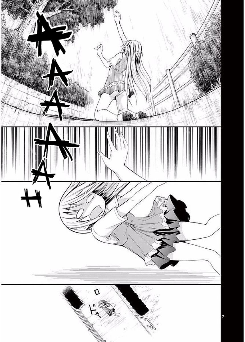 Page 7 of Chapter 21