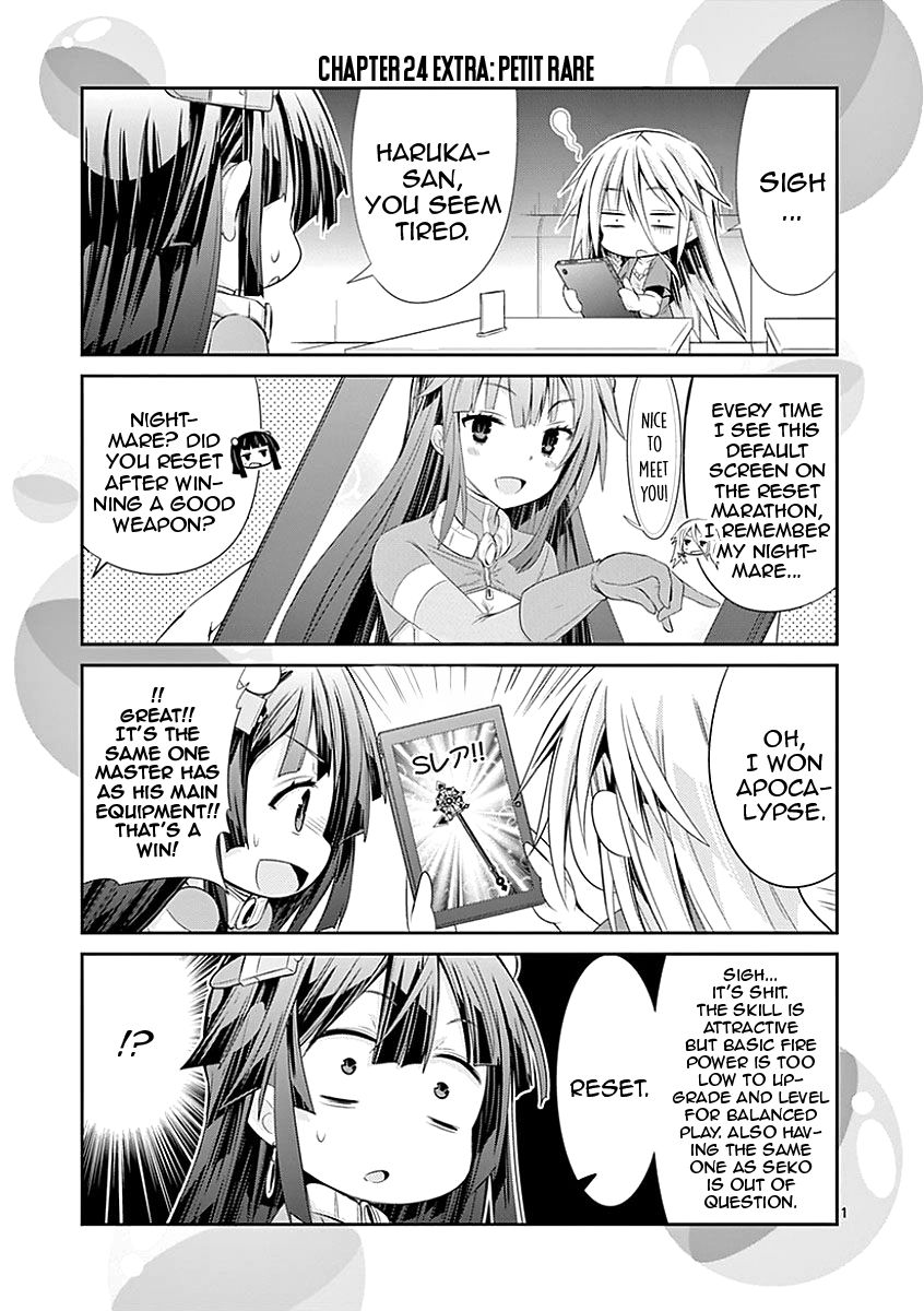 Page 1 of Chapter 28.1