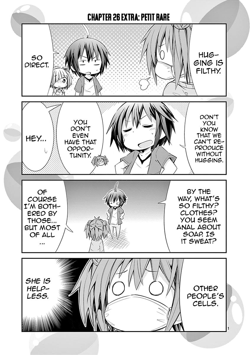 Page 9 of Chapter 28.1