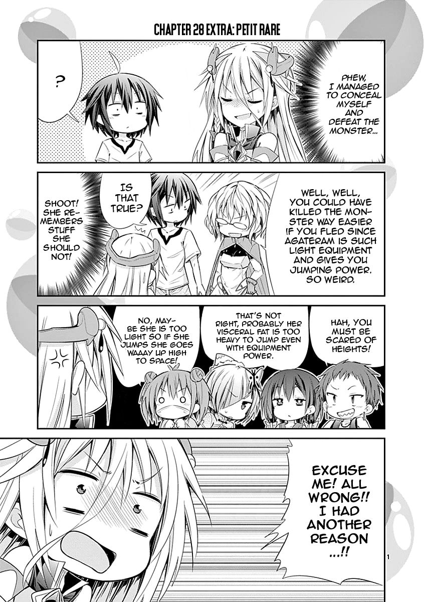 Page 19 of Chapter 28.1