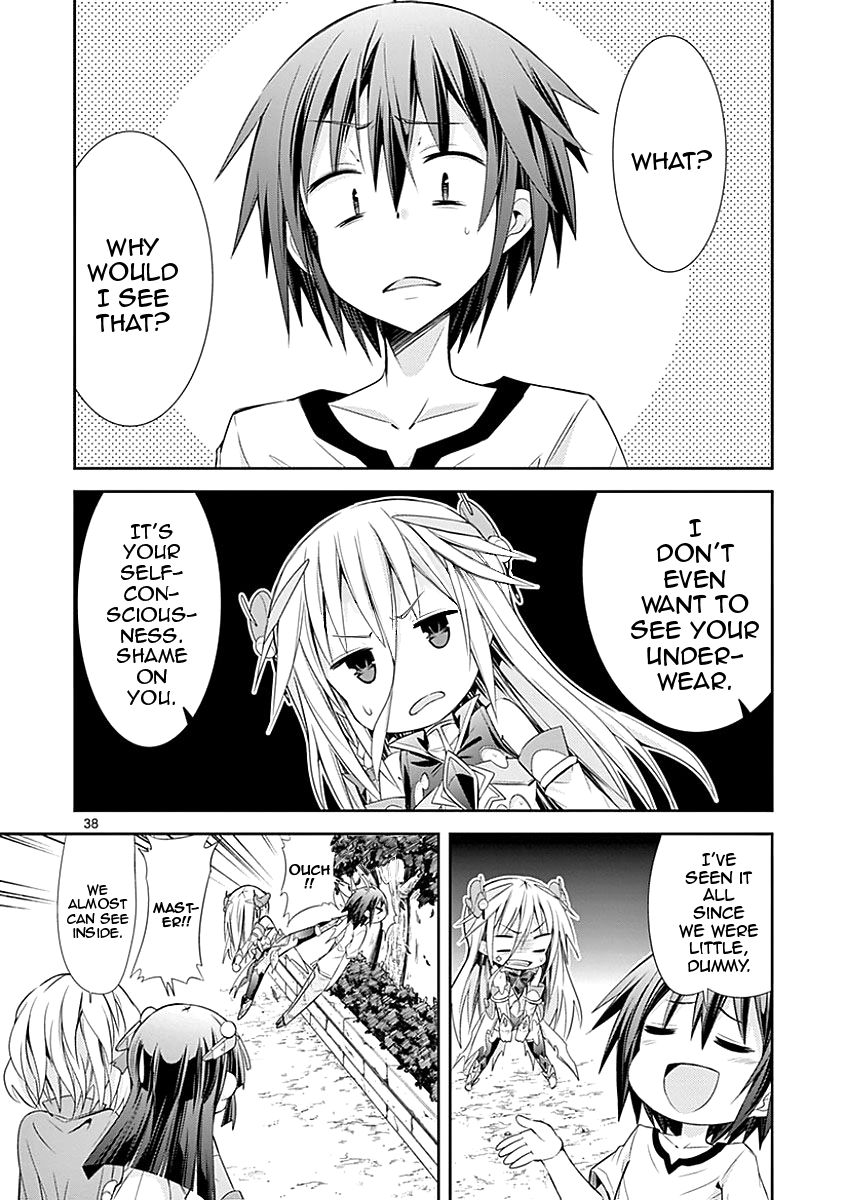 Page 37 of Chapter 28