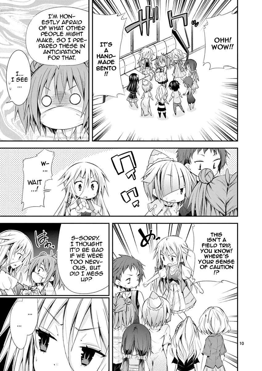 Page 10 of Chapter 29