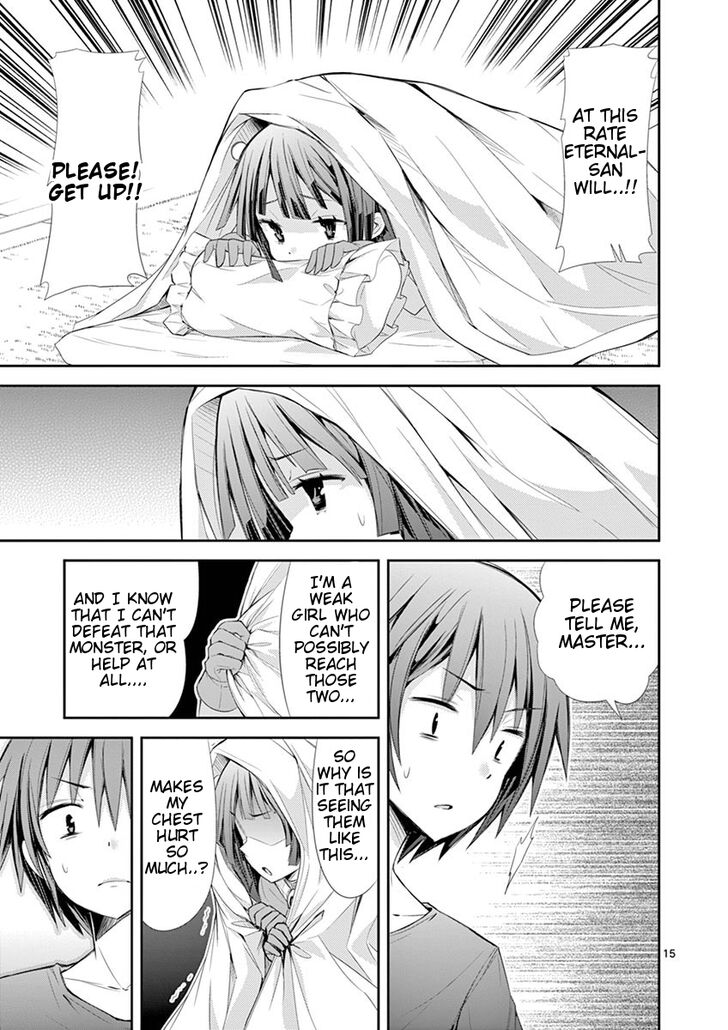 Page 15 of Chapter 7.2