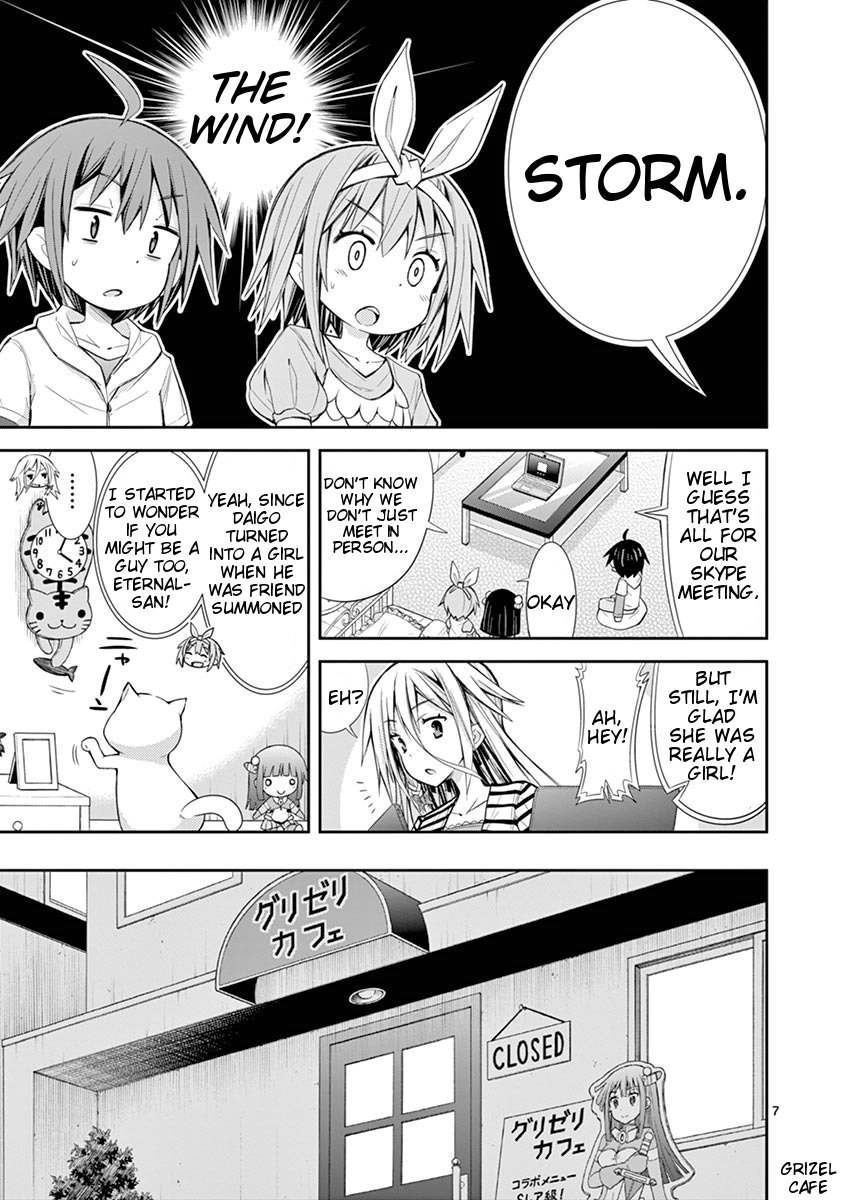 Page 7 of Chapter 8