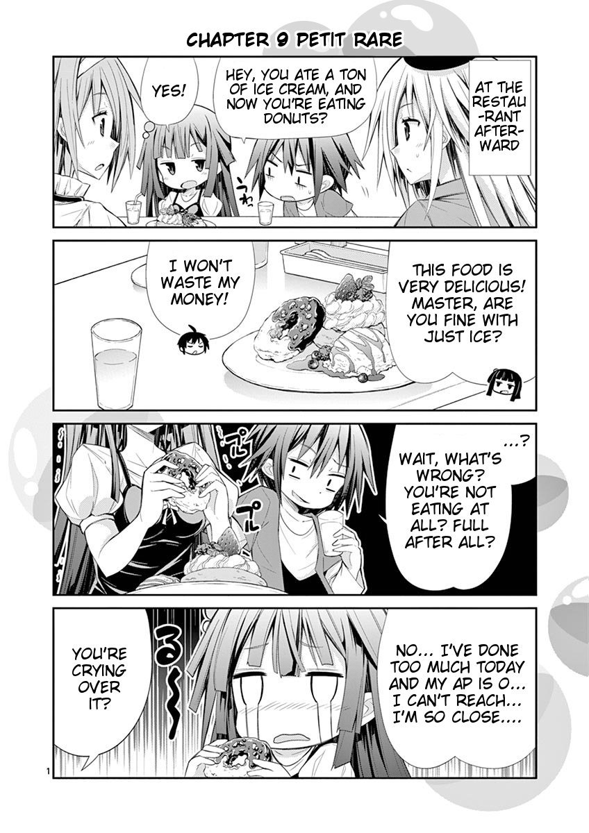 Page 22 of Chapter 9.3