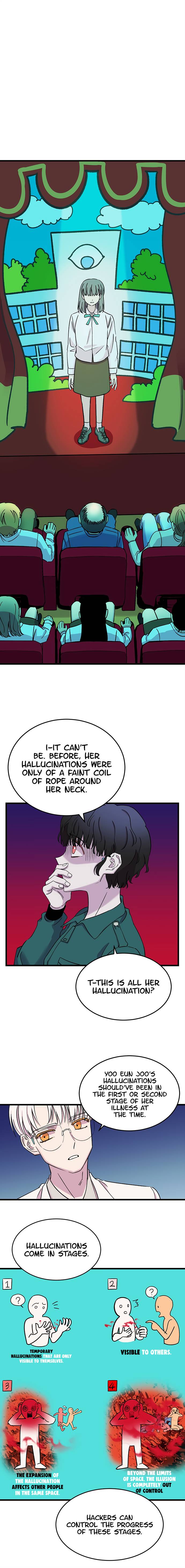 Page 9 of Chapter 10