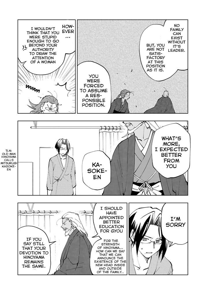 Page 8 of Chapter 15