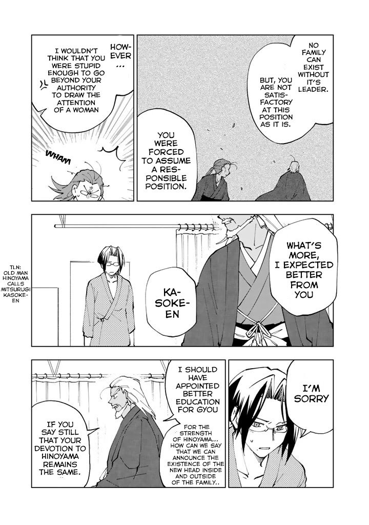 Page 8 of Chapter 15