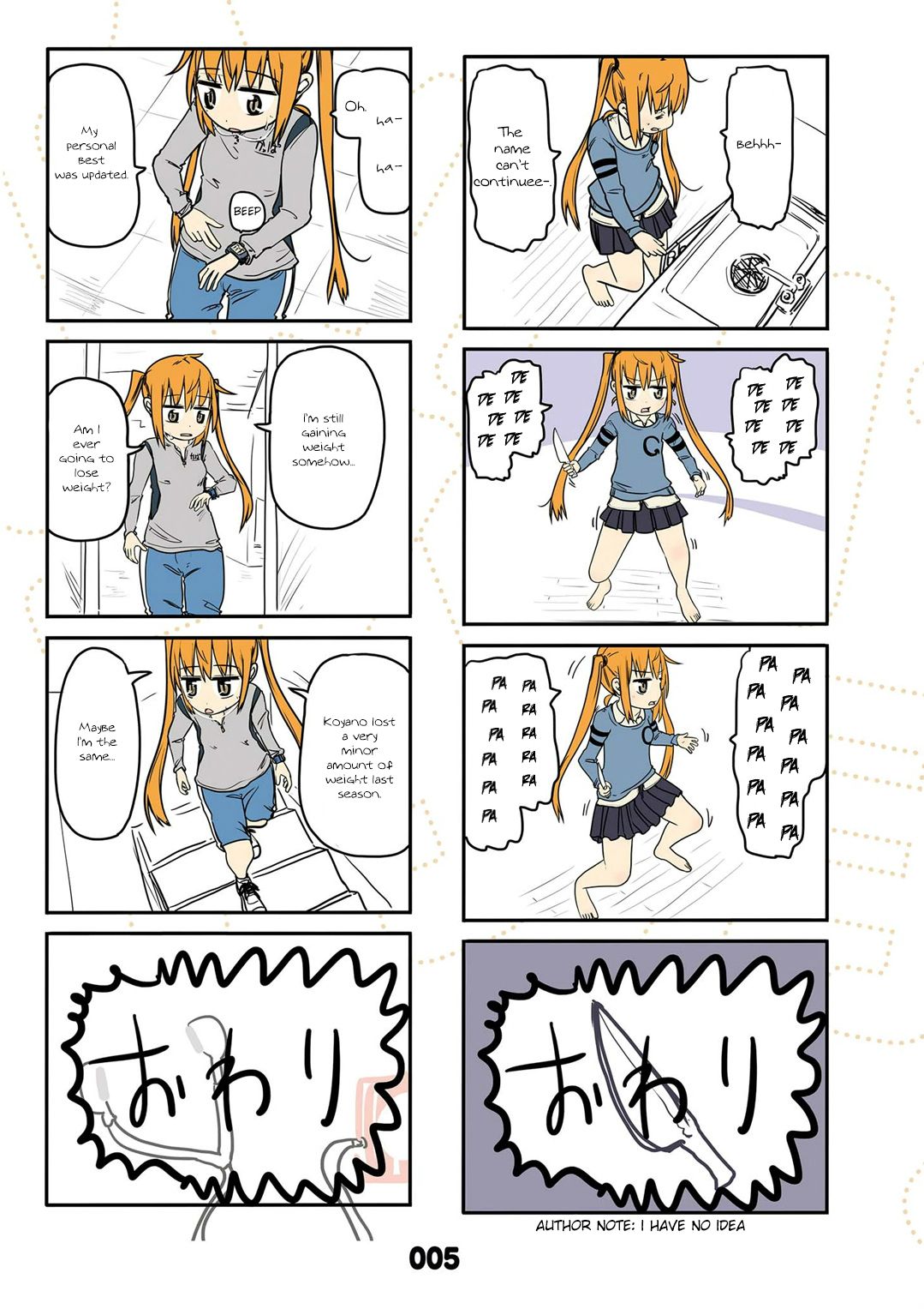 Page 7 of Chapter 11