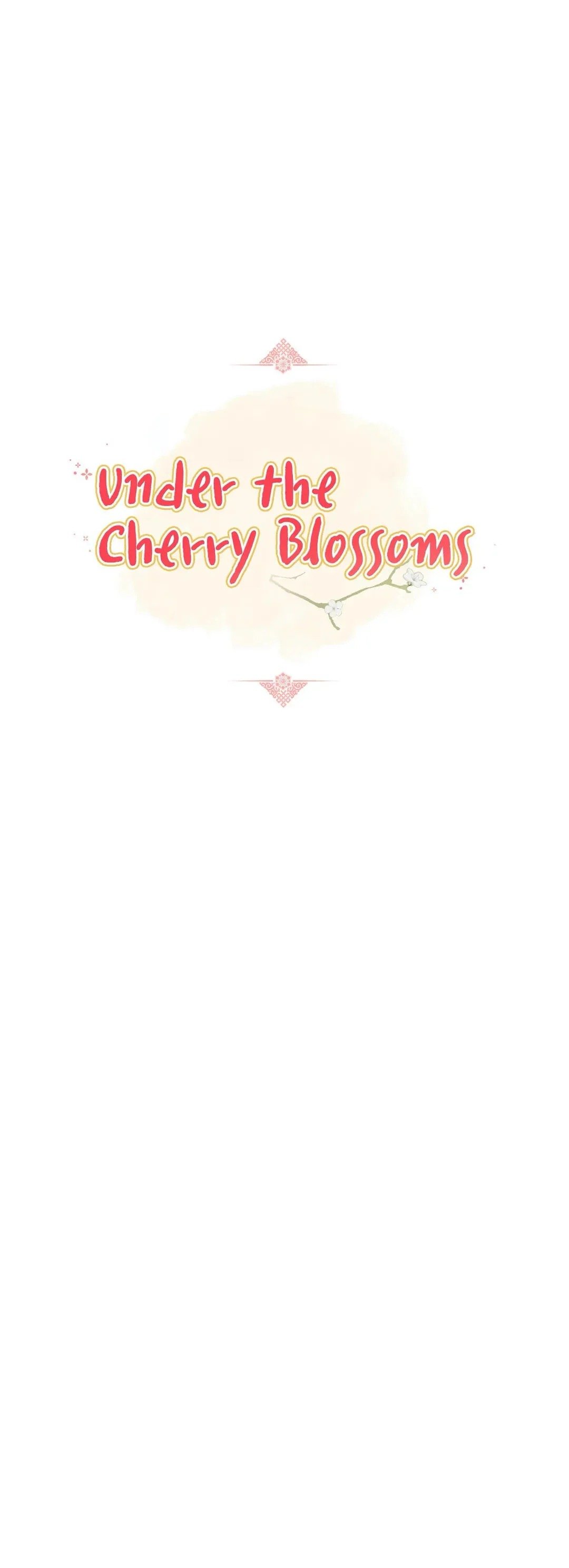 Page 10 of Chapter 15