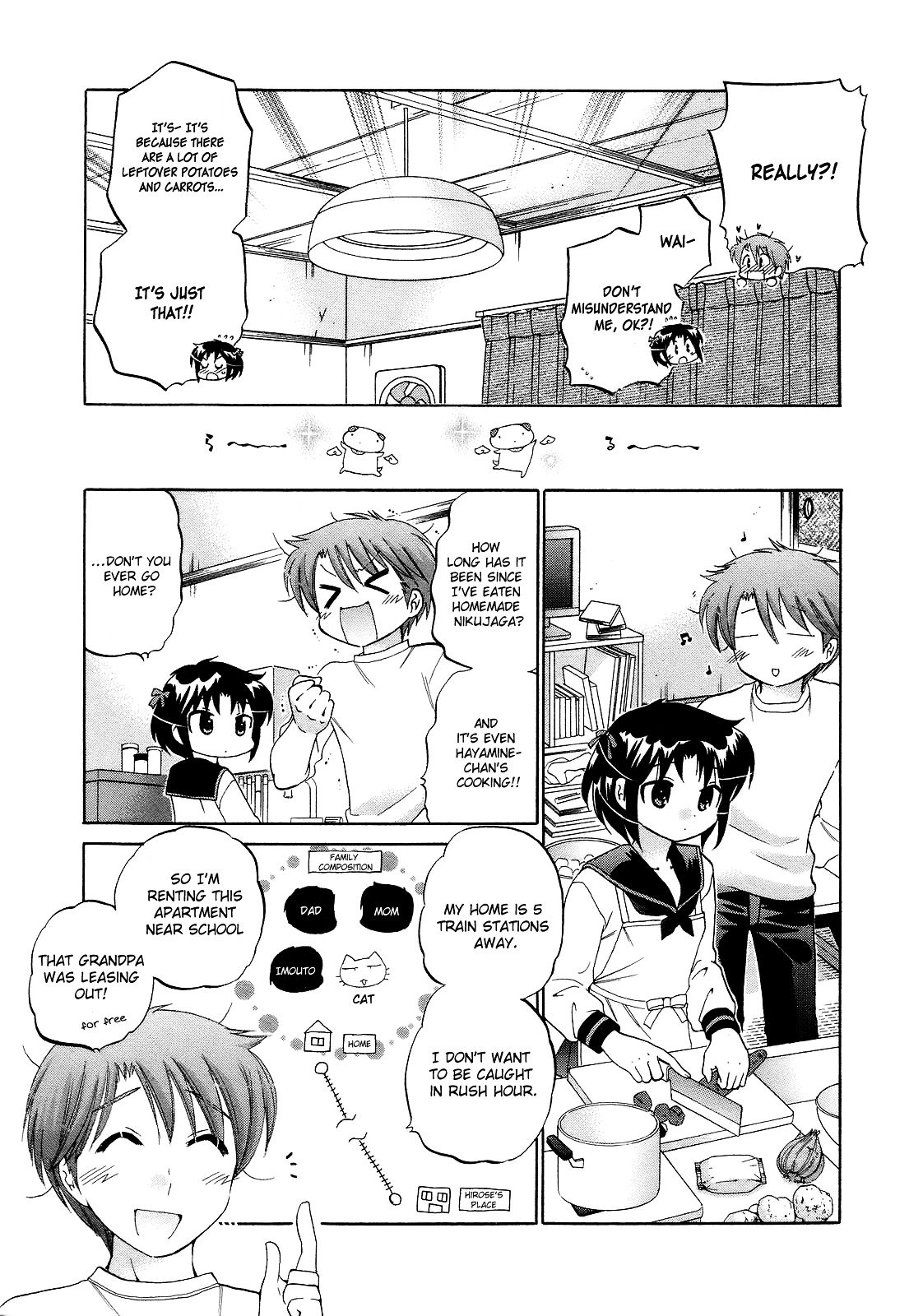 Page 15 of Chapter 7