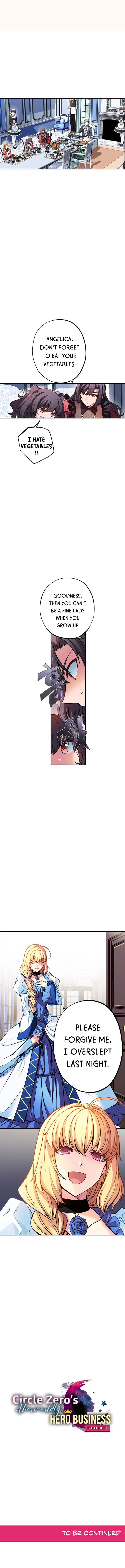Page 7 of Chapter 19