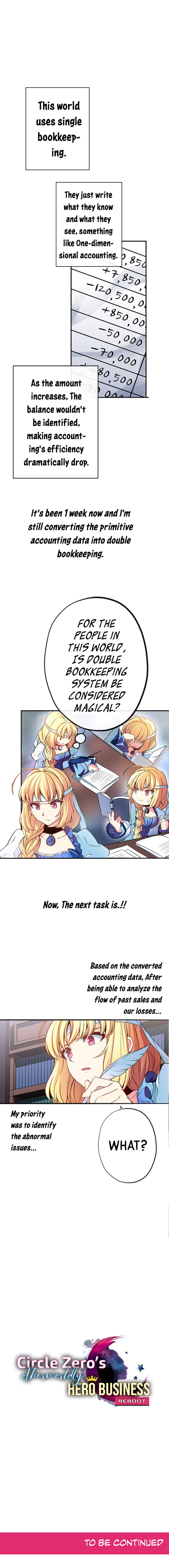 Page 7 of Chapter 24