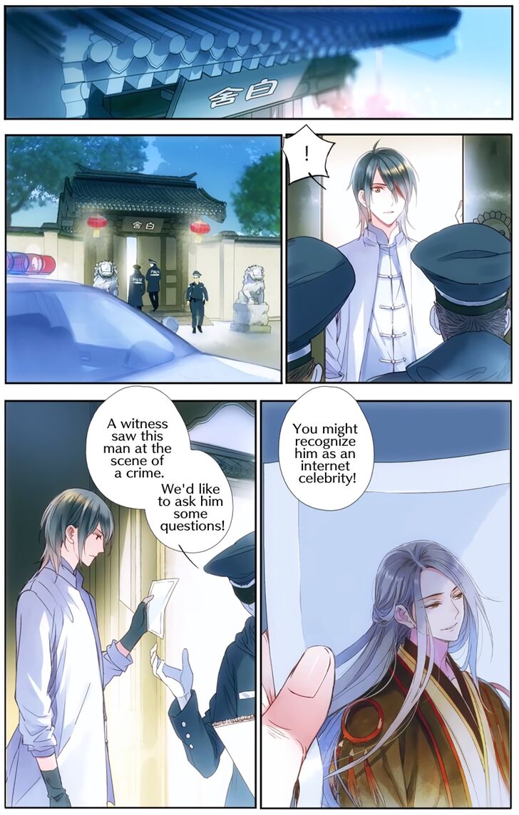 Page 7 of Chapter 10
