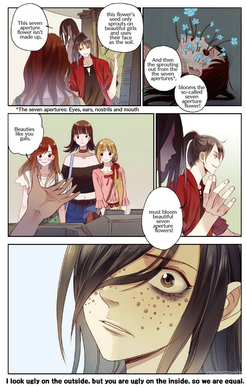 Page 24 of Chapter 7