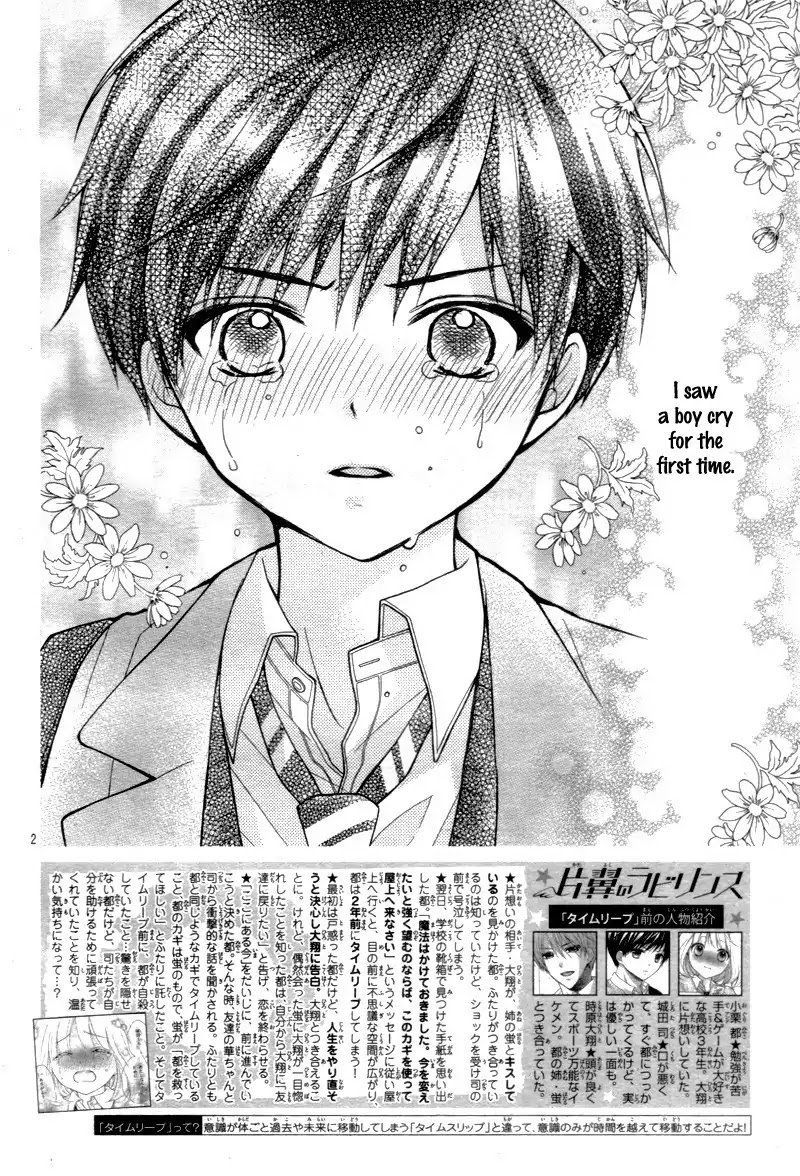 Page 6 of Chapter 15