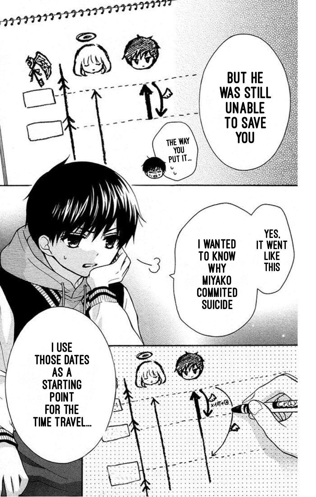 Page 16 of Chapter 19