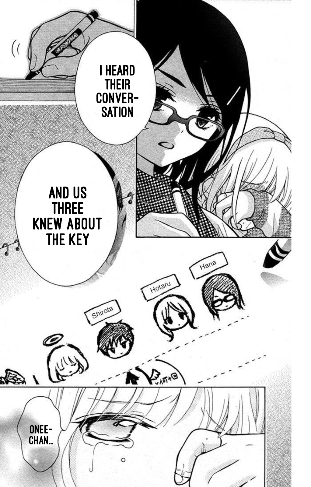 Page 20 of Chapter 19