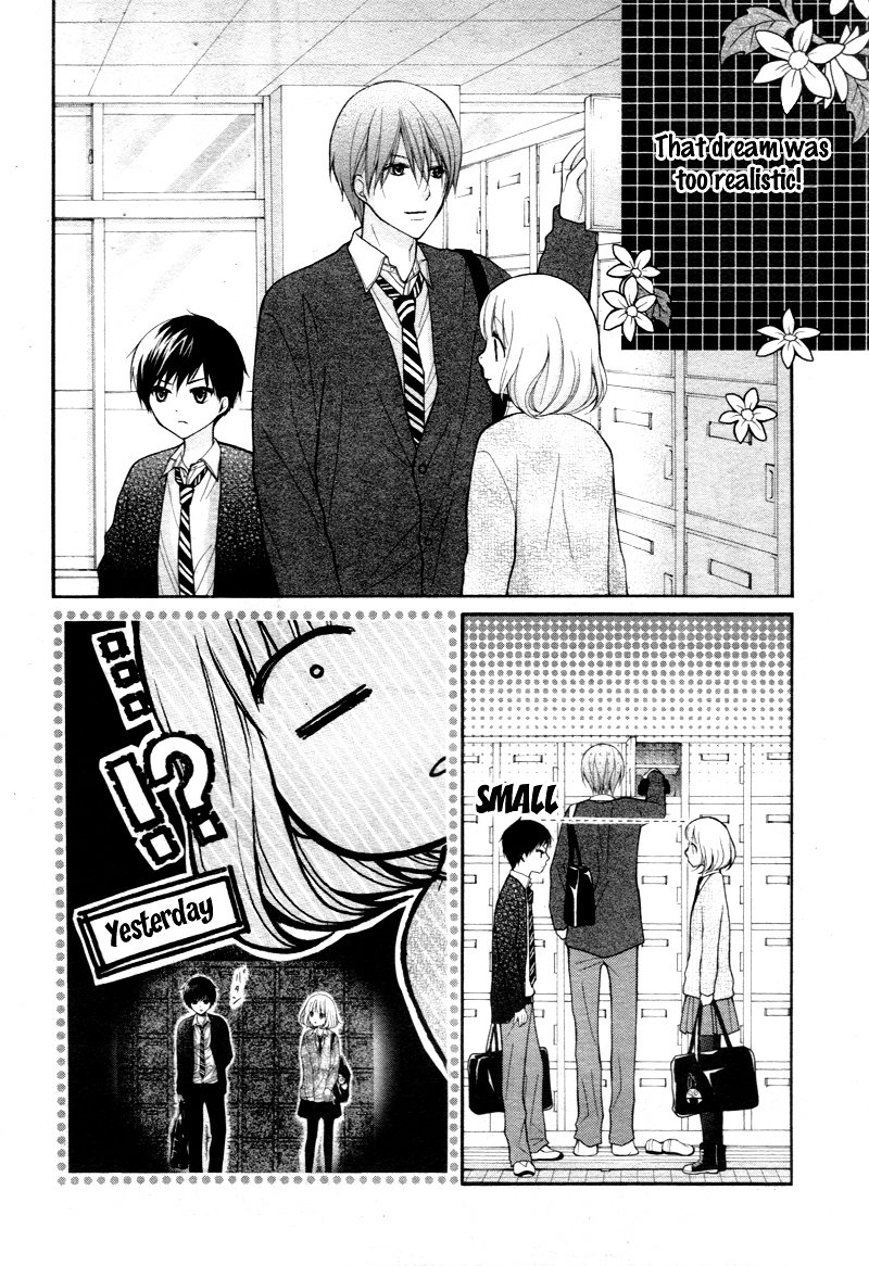 Page 15 of Chapter 2