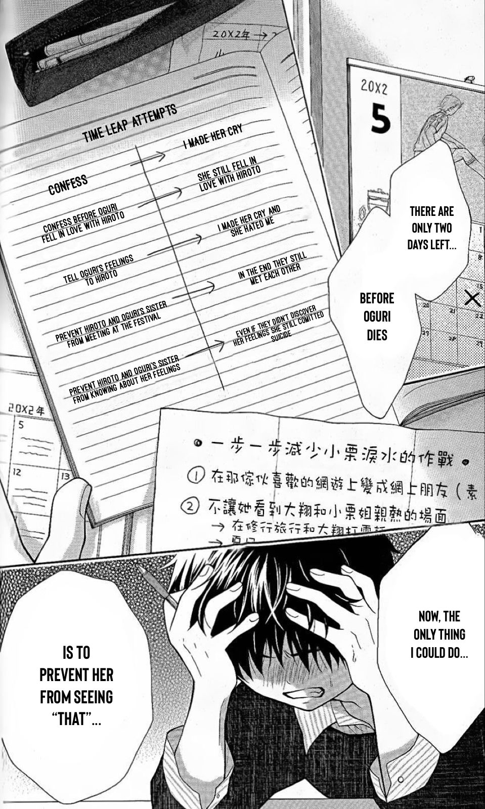 Page 7 of Chapter 28