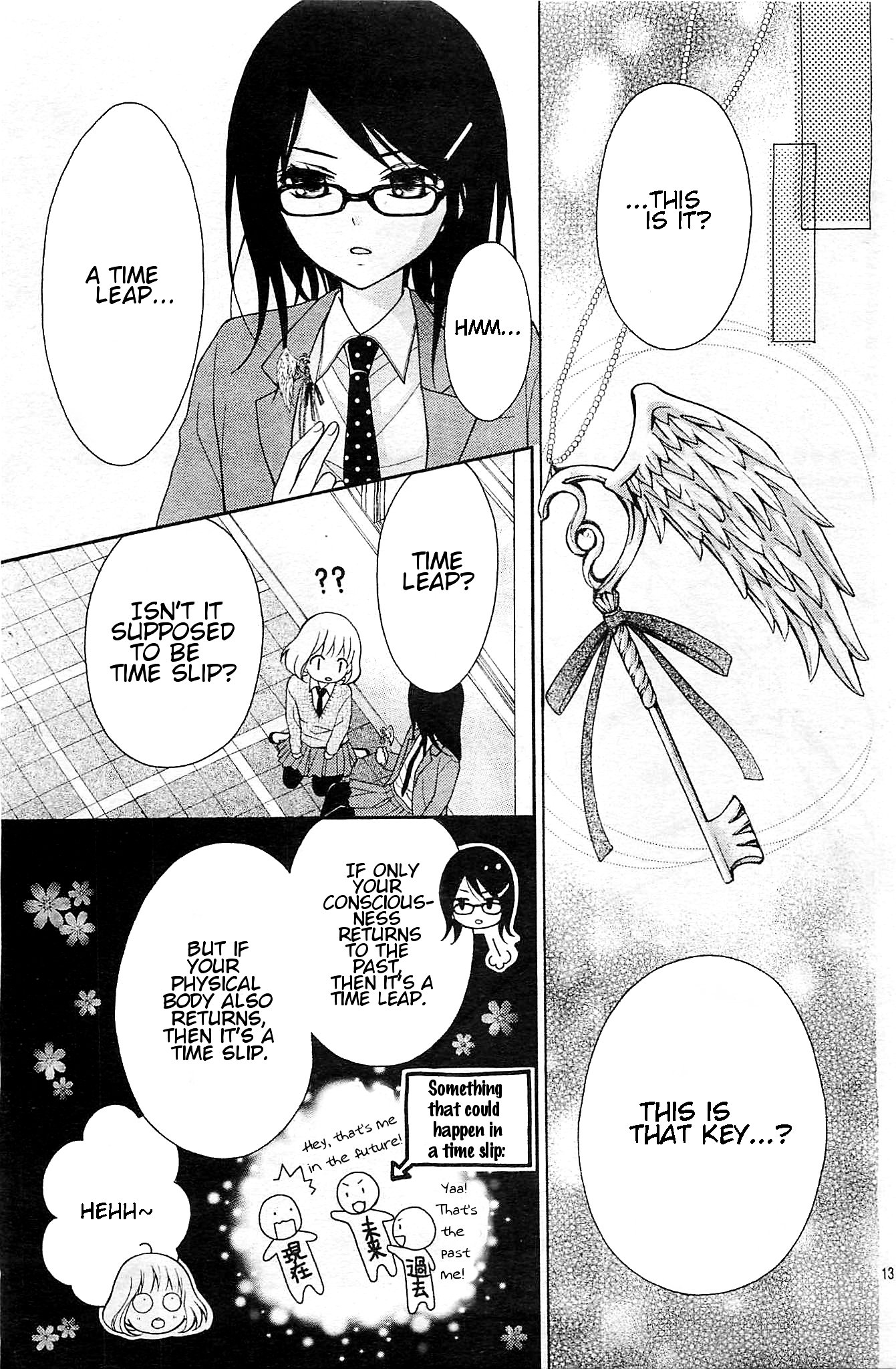 Page 15 of Chapter 3