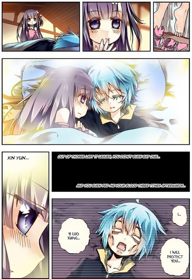 Page 15 of Chapter 3