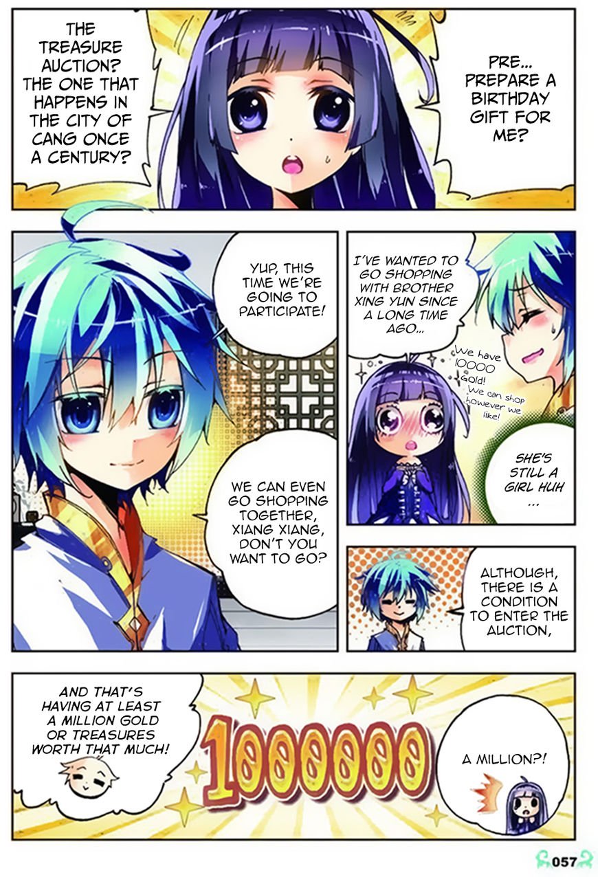 Page 2 of Chapter 8