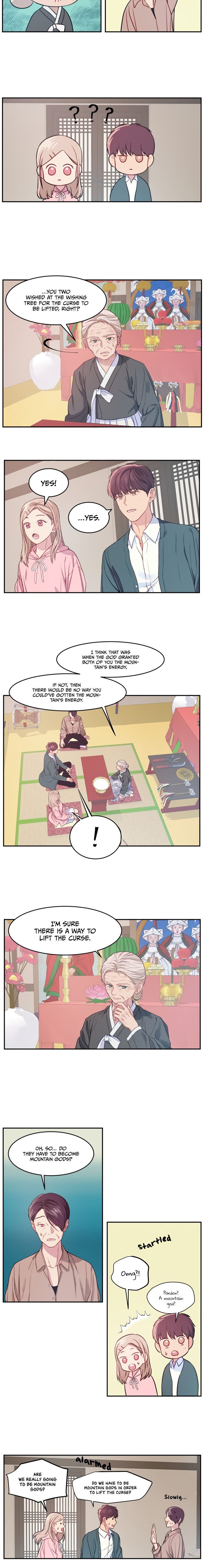 Page 4 of Chapter 10