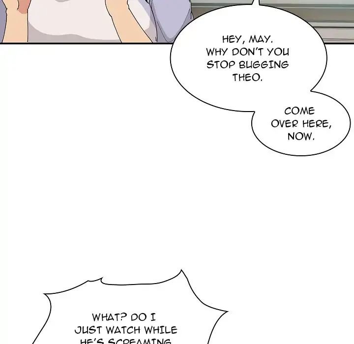 Page 21 of Chapter 0