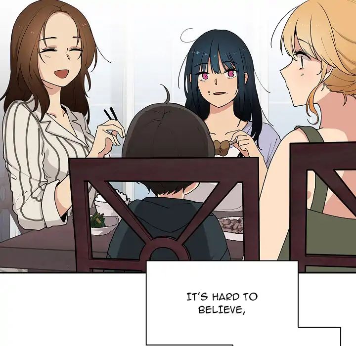 Page 35 of Chapter 0