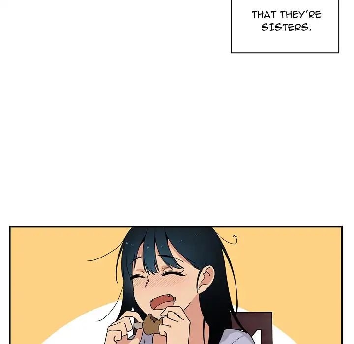 Page 36 of Chapter 0