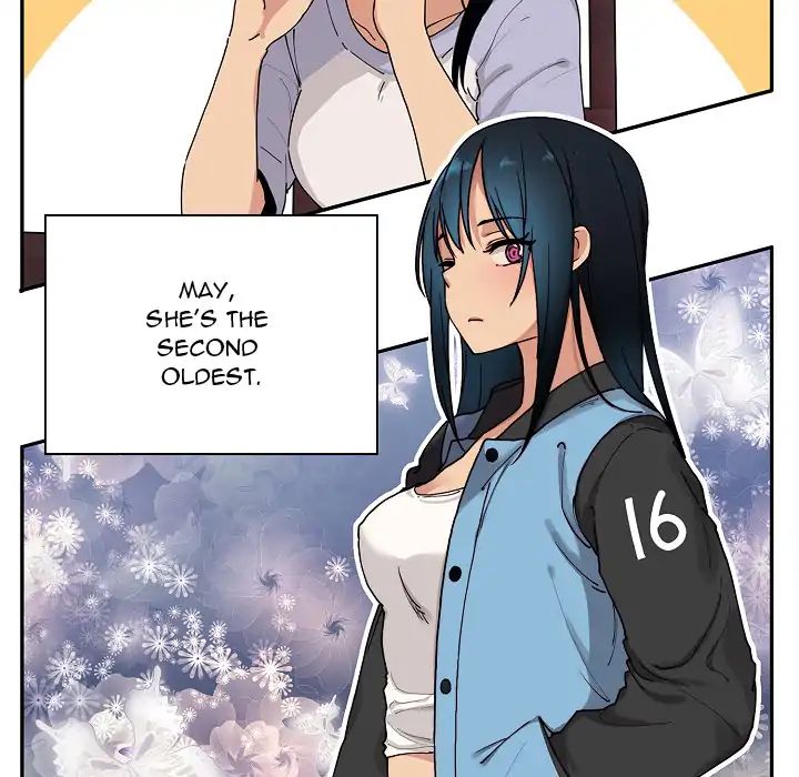 Page 37 of Chapter 0
