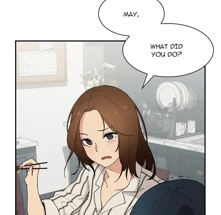 Page 110 of Chapter 1