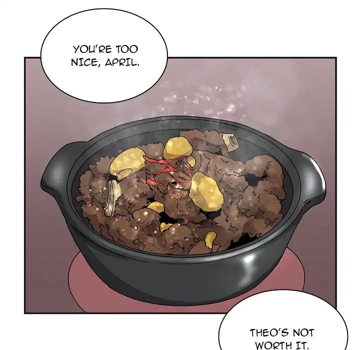 Page 61 of Chapter 1